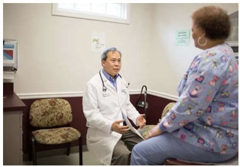 Pricing Direct Primary Care - Georgia Wellness Solutions - Griffin GA